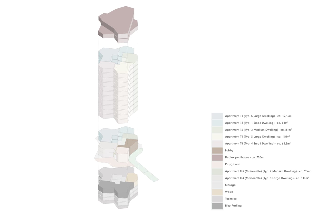 //www.kcap.eu/media/uploads/21031_Wohnturm Elbbrucken_KCAP with KH_(c)KCAP with KH_Wasserhäuser Programme Diagram_EN.jpg